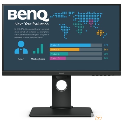 Мониторы LCD BenQ